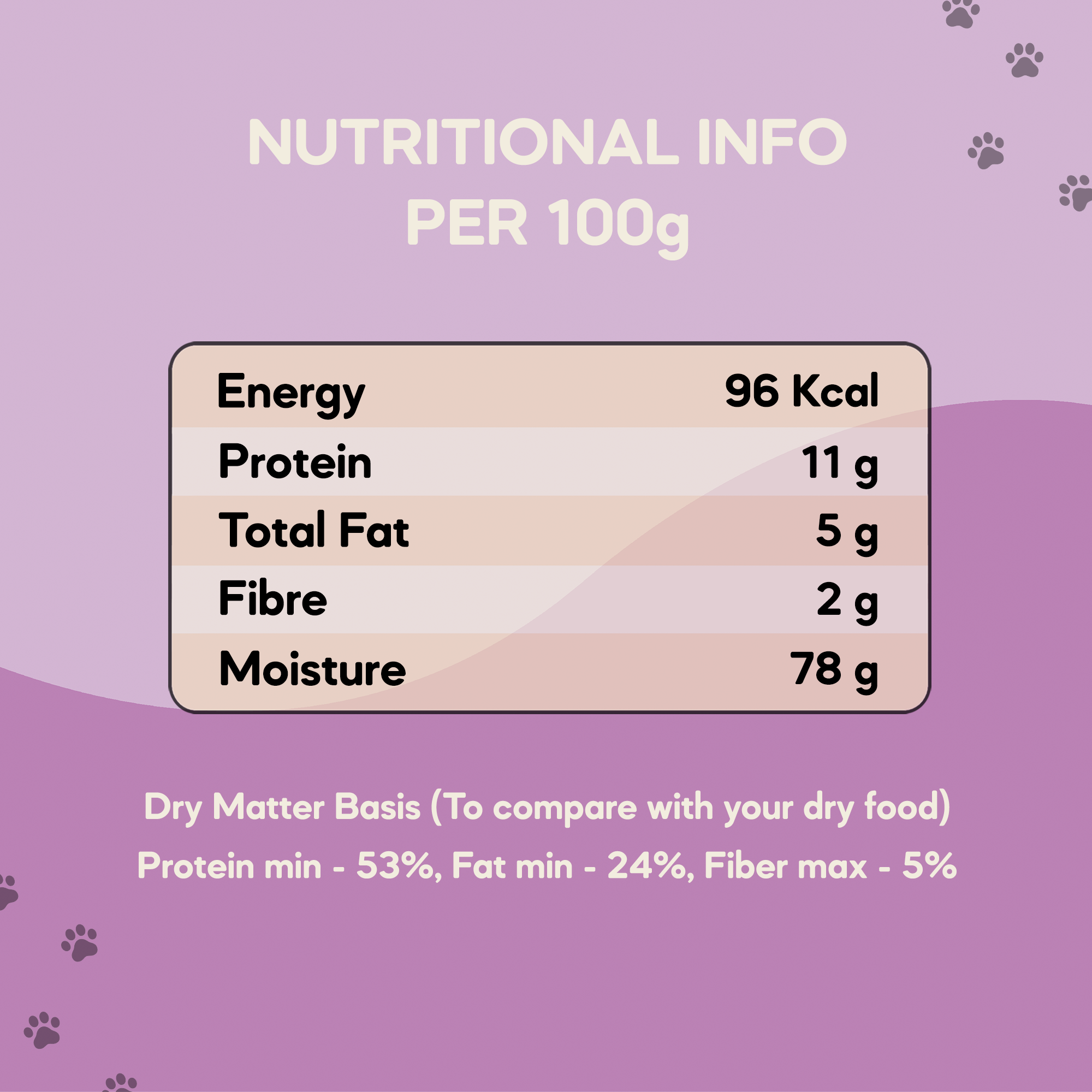 Adult Cat Food (1+ Years) | 100g